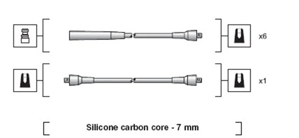Ignition Cable Kit